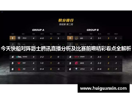 今天快船对阵爵士腾讯直播分析及比赛前瞻精彩看点全解析