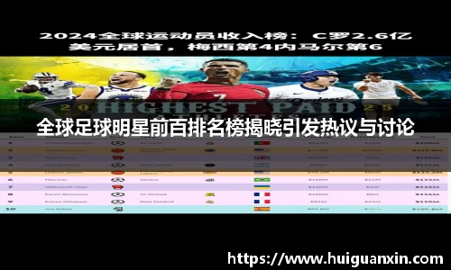 全球足球明星前百排名榜揭晓引发热议与讨论